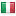 emanuelebicocchi.it hosted country